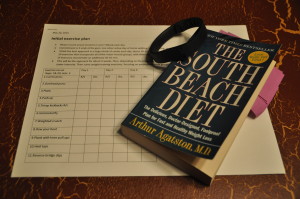 South Beach Diet plan is an easy one to follow, it incorporates snacks and good “swaps”