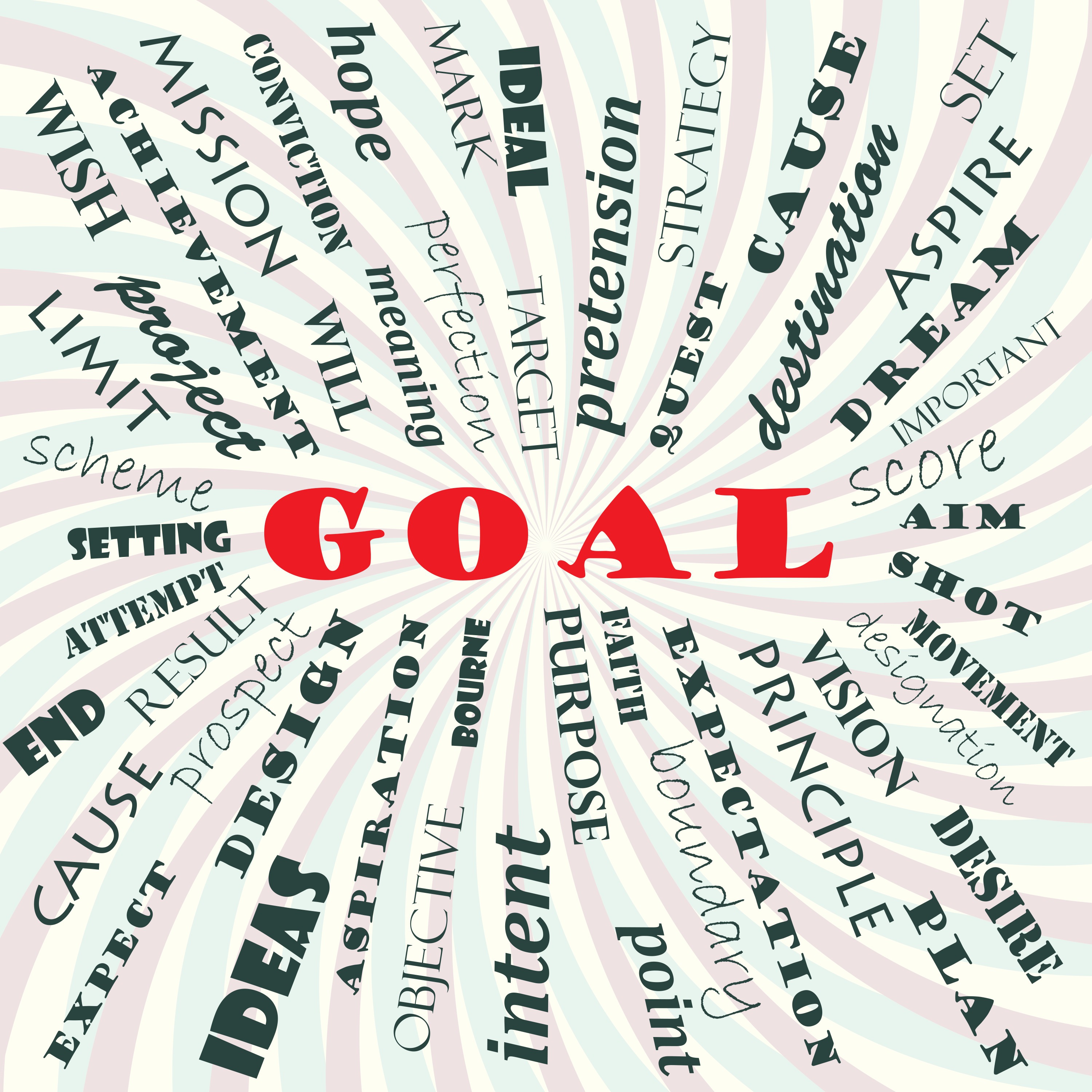 SMART Goals…..solving the Mystery!